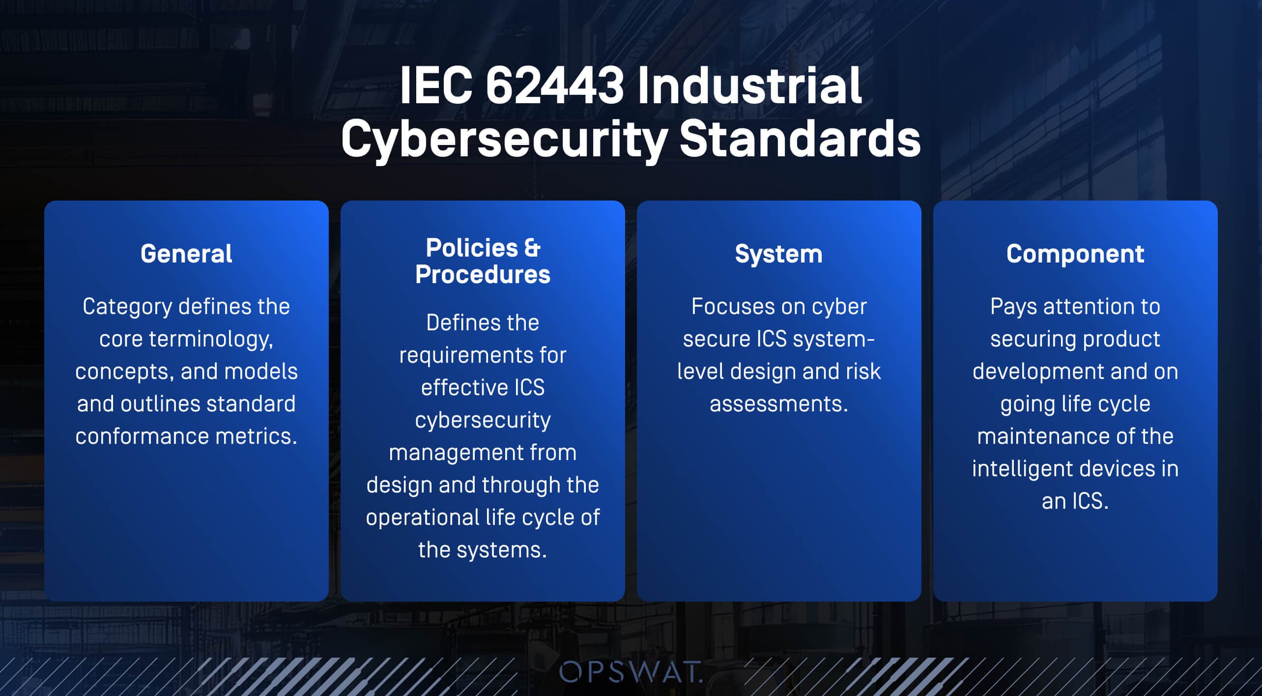 OT Security ベストプラクティス：重要インフラを保護するための重要なステップ